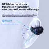 Earbuds Case