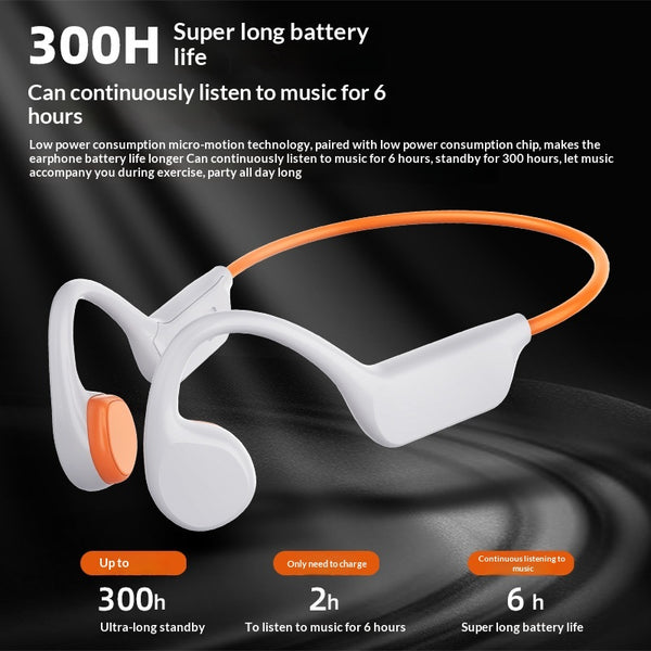 Bone Conduction Headphones