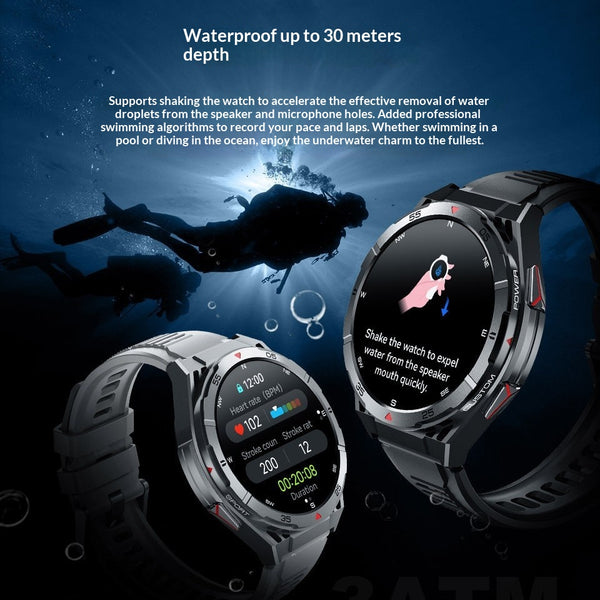 Blood Oxygen Fitness Tracker